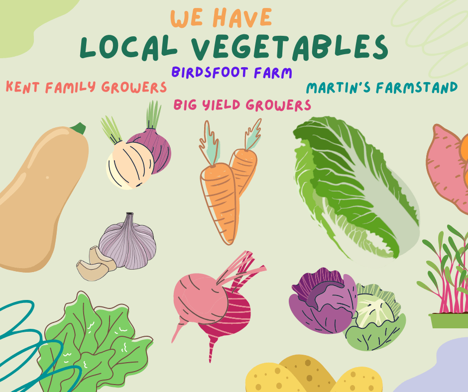 Local Vegetables